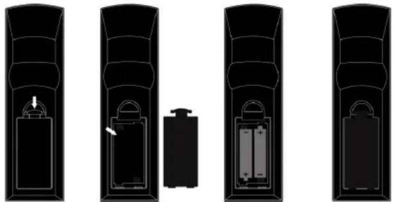 THOMSON THB333W - PILES TELECOMMANDE - 1