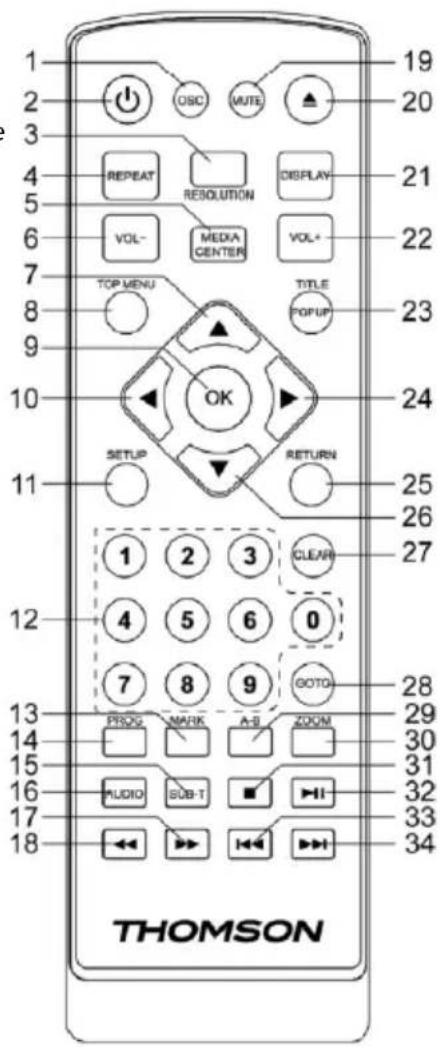 THOMSON THB333W - TELECOMMANDE - 1