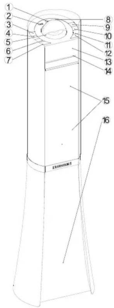 THOMSON DS500BLACK - Beschreibung der Bedienelemente - 1
