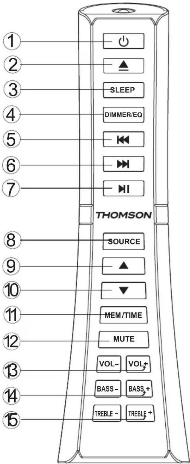 THOMSON DS500BLACK - Prise de sortie - 2