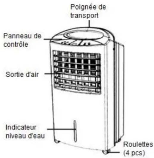 THOMSON THRAF470E - DESCRIPTIF - 1