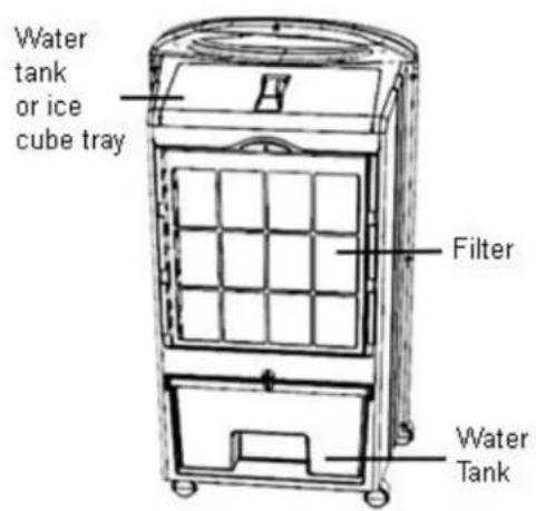 THOMSON THRAF470E - DESCRIPTION - 2