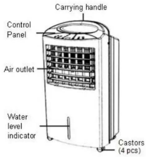 THOMSON THRAF470E - DESCRIPTION - 1