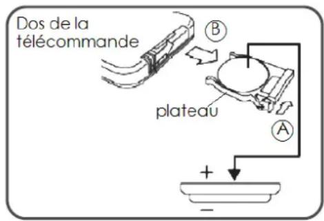 THOMSON THVEL460KS - Reemplacement de la batterie - 1