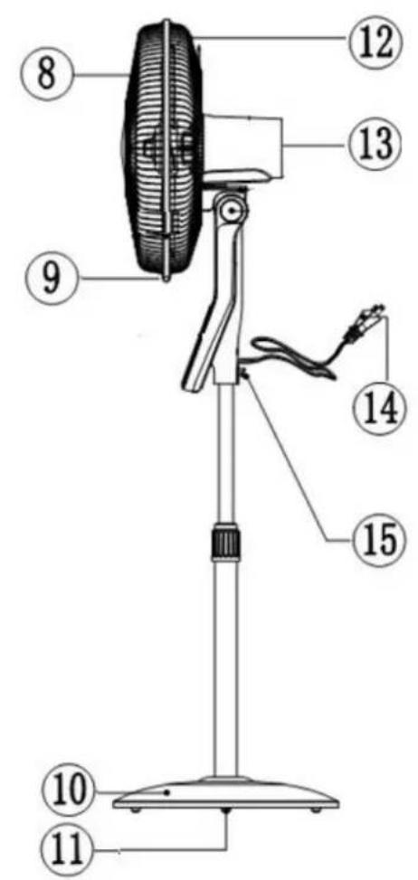 THOMSON THVEL460KS - Règles de sécurité - 2