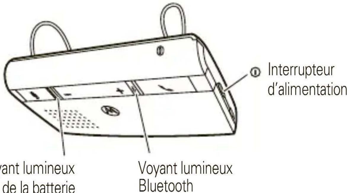 MOTOROLA T215 - mettre sous tension - 1