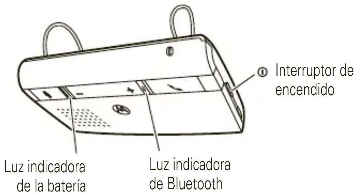 MOTOROLA T215 - encender - 1