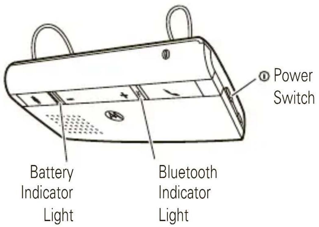 MOTOROLA T215 - turn on - 1