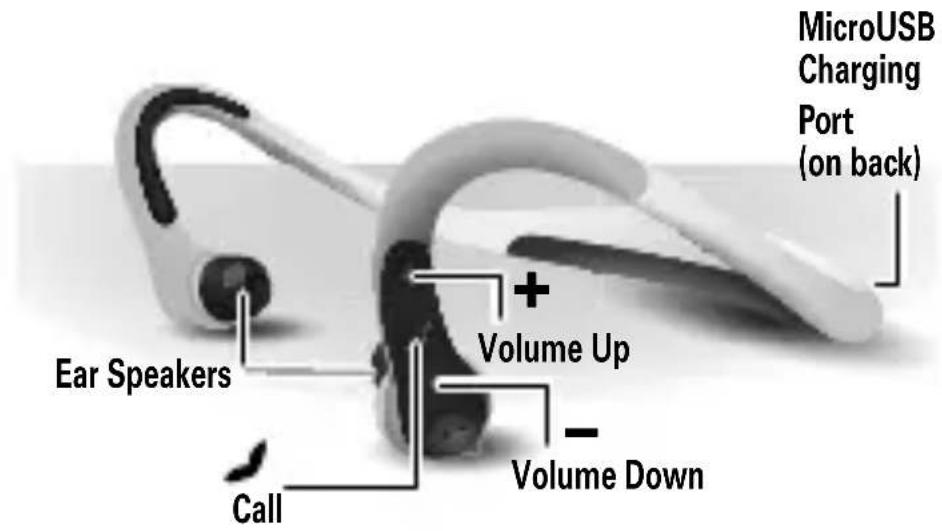 MOTOROLA S10HD - Your headphones - 2