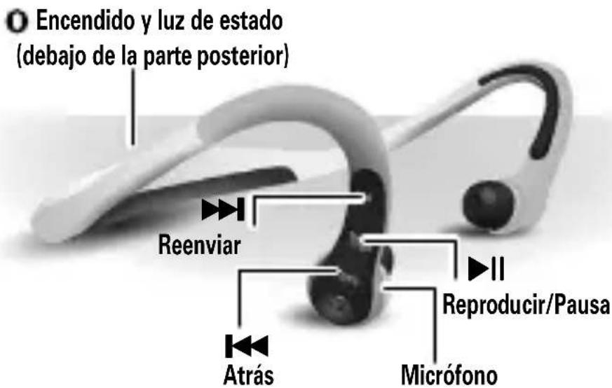 MOTOROLA S10HD - Los audífonos - 1