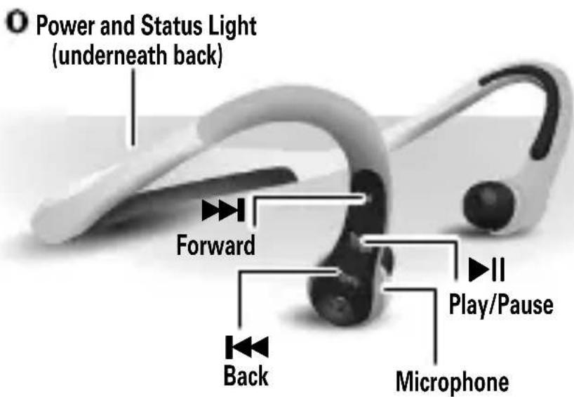 MOTOROLA S10HD - Your headphones - 1