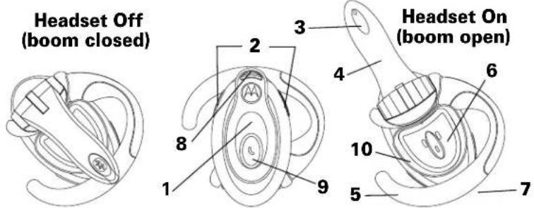 MOTOROLA HS810 - Headset Features - 1