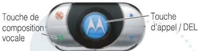MOTOROLA HF850 - Étape A - PLACEZ LA TROUSSE VEHICULAIRE MAINS LIBRES EN MODE D'APPARIEMENT - 1