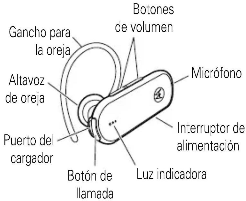 MOTOROLA H790 - 1