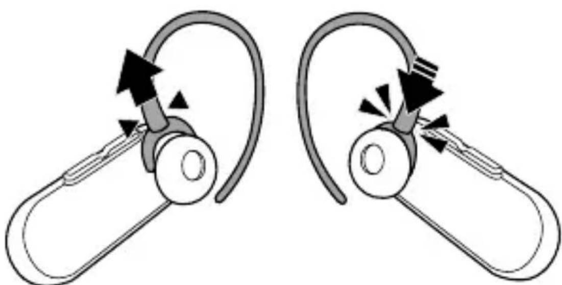 MOTOROLA H790 - choisir une oreille - 1