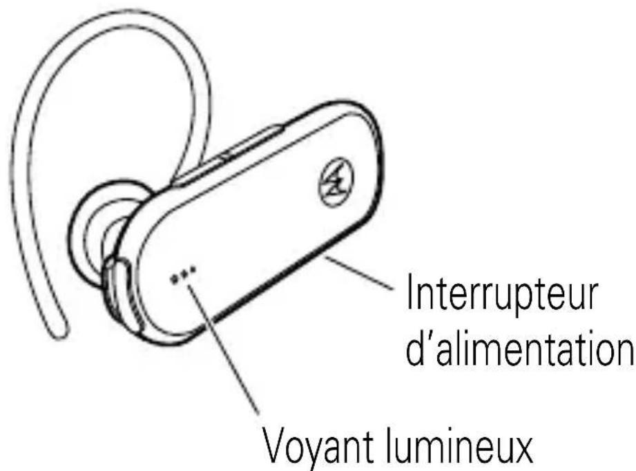 MOTOROLA H790 - mettre sous tension - 1
