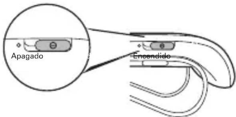 MOTOROLA Roadster 2 - Conceptos basics - 2