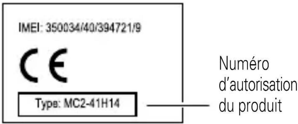 MOTOROLA Command One - Déclaration de conformité aux directives de l'union européenne - 1