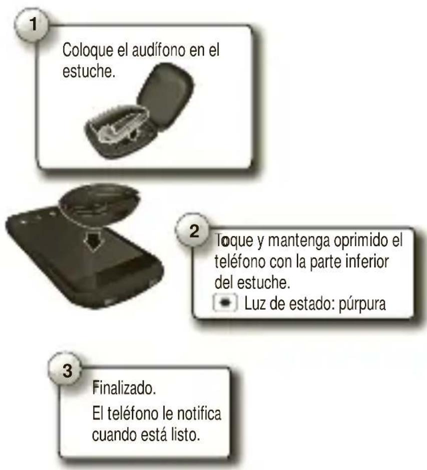 MOTOROLA Elite Silver - MÉTODO NFC - 1