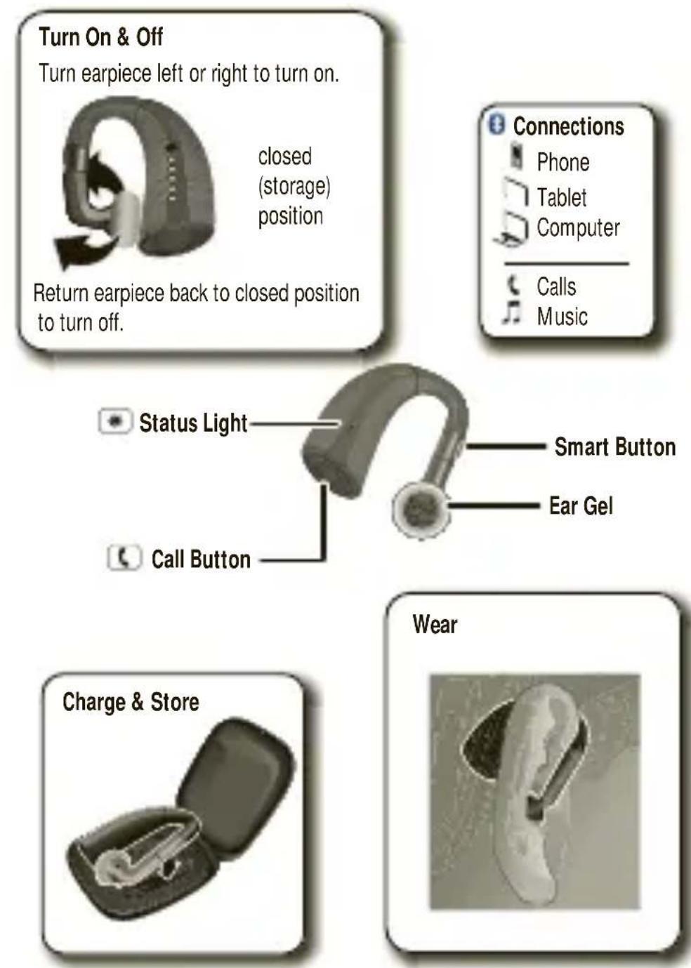 MOTOROLA Elite Silver - AT A GLANCE - 1