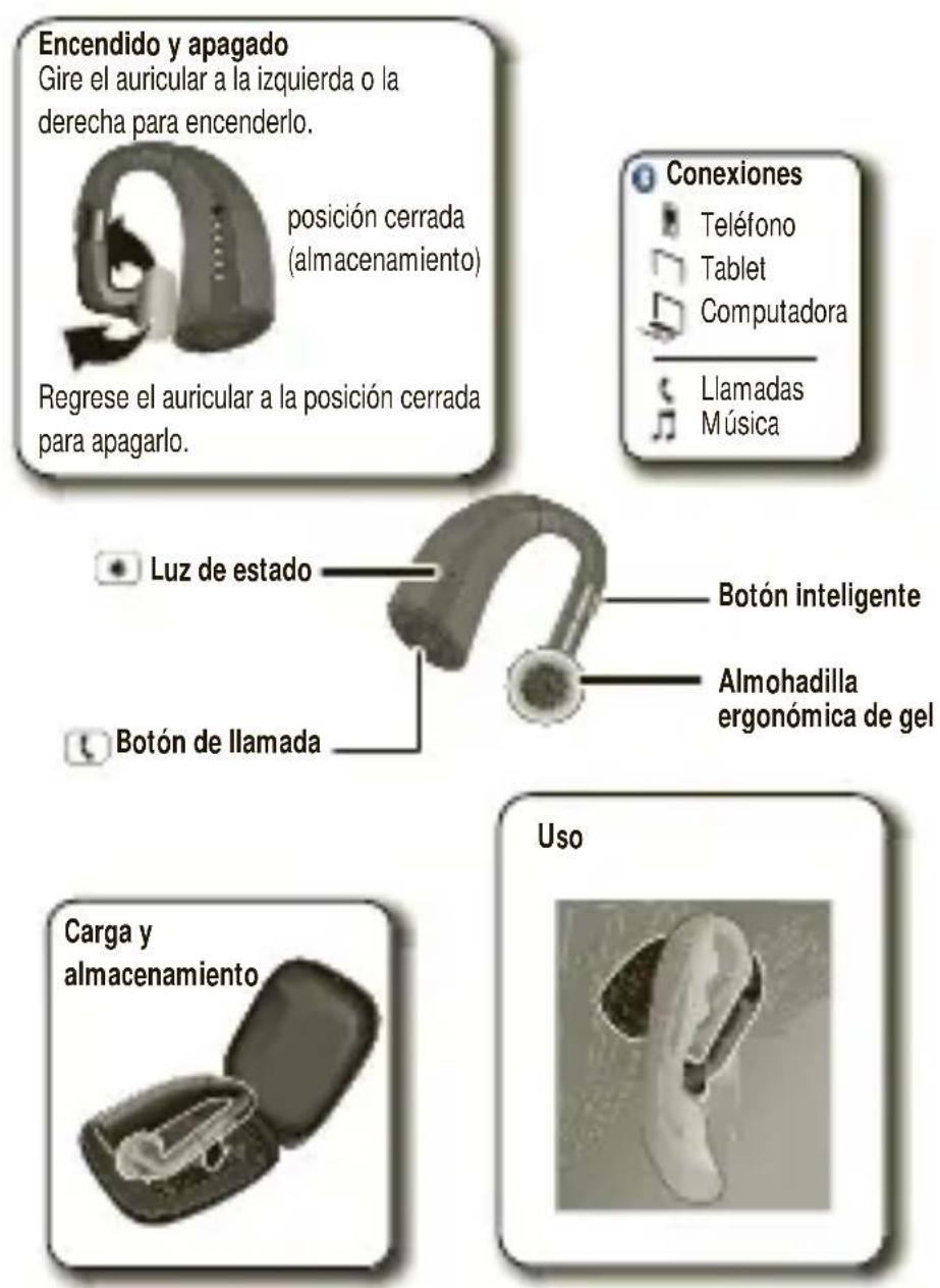 MOTOROLA Elite Silver - Dé UN VISTAZO - 1