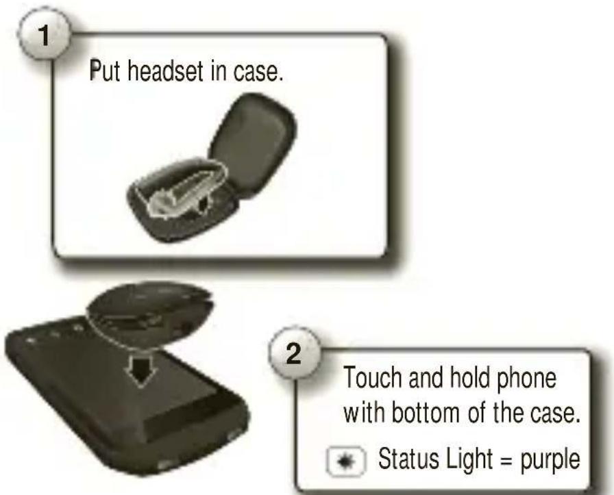 MOTOROLA Elite Silver - NFC METHOD - 1