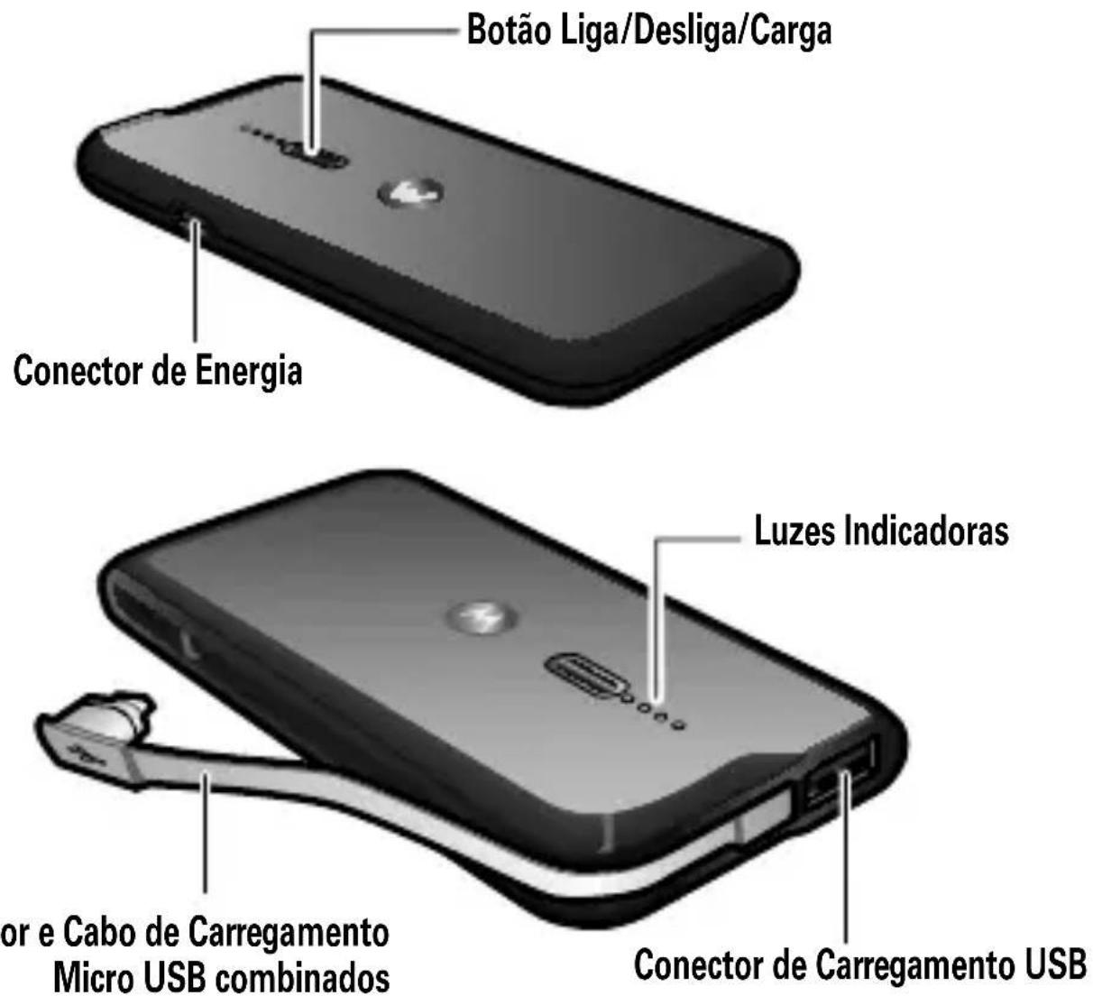 MOTOROLA P893 - SEU CARREGADOR PORTÁTIL - 1