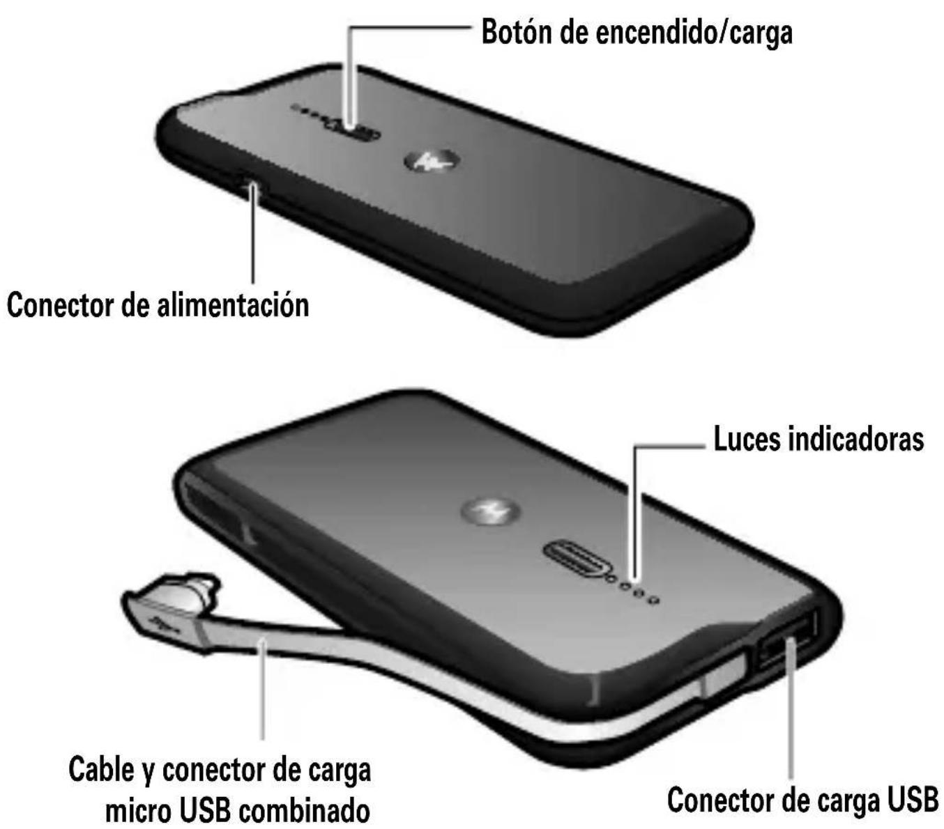 MOTOROLA P893 - EL CARGADOR PORTÁTIL - 1