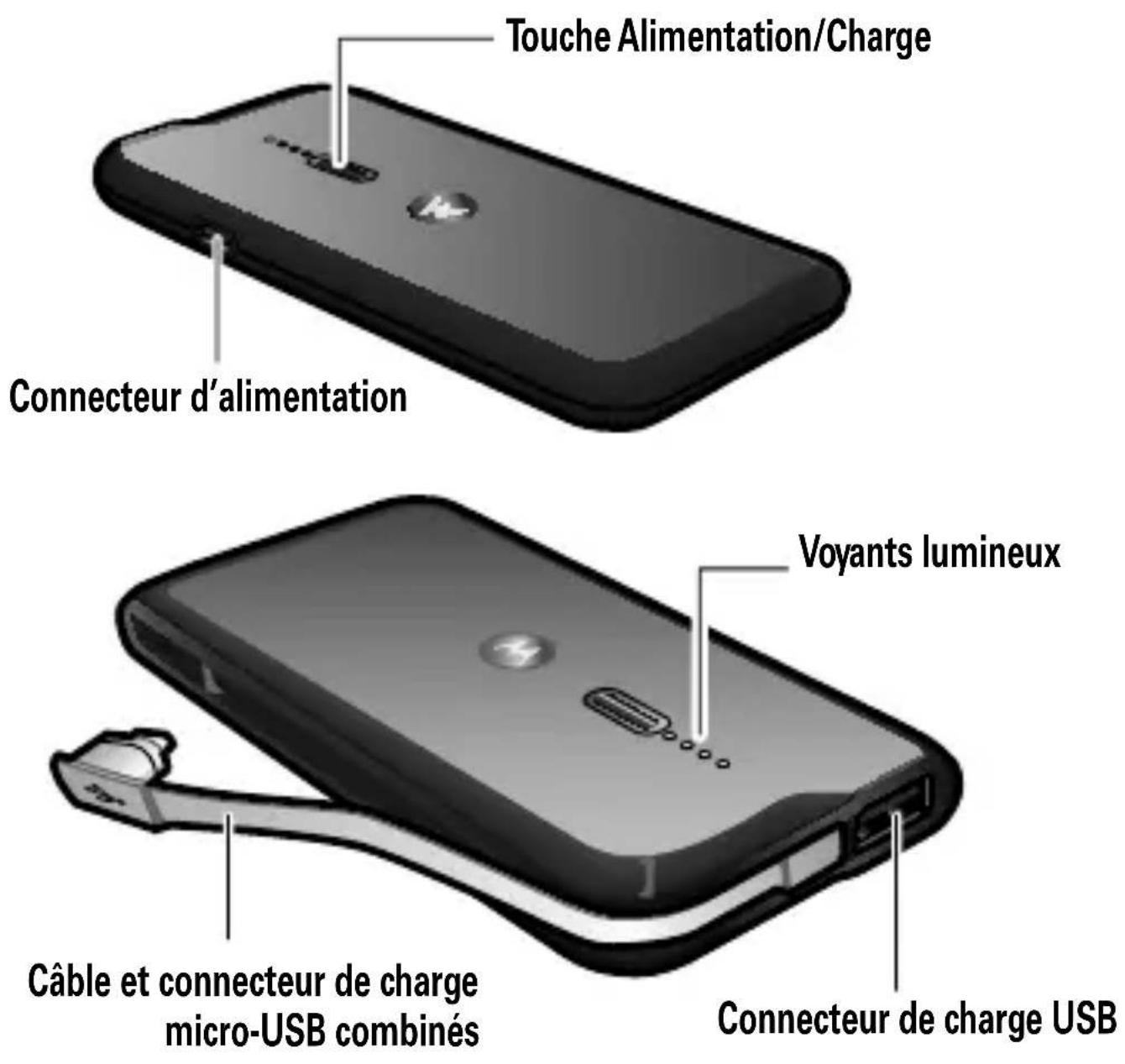 MOTOROLA P893 - VOTRE CHARGEUR PORTATIF - 1