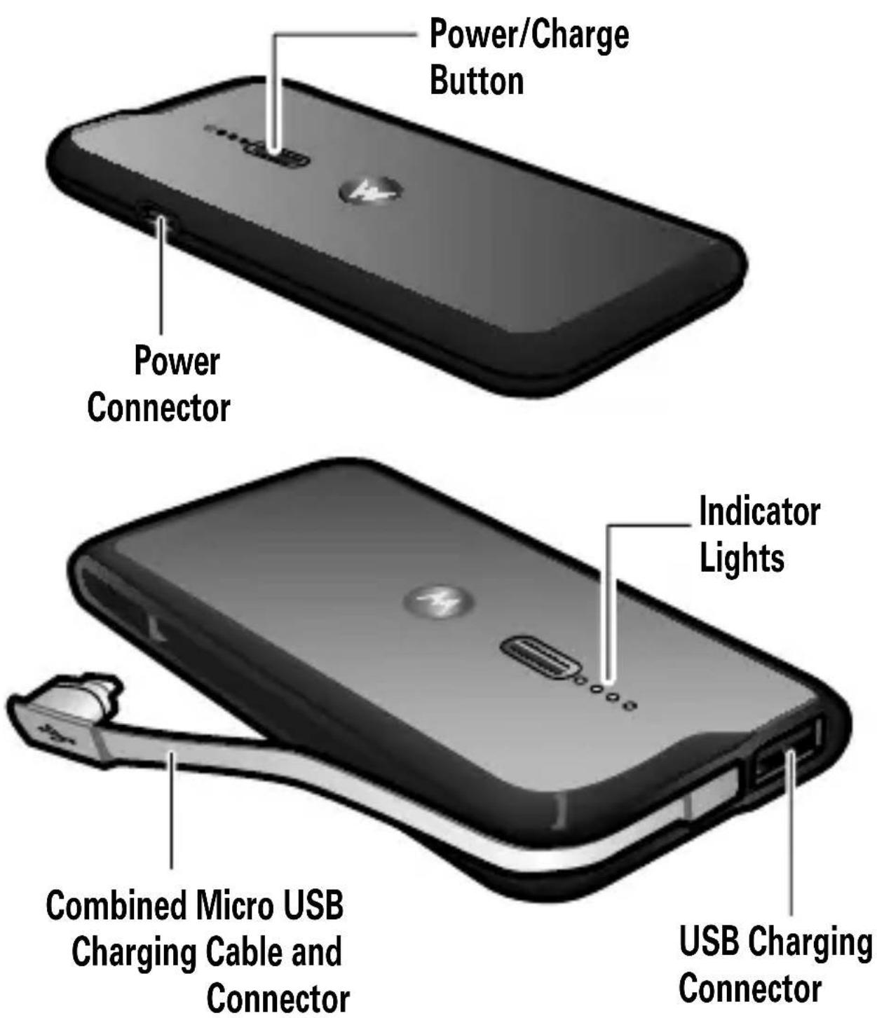 MOTOROLA P893 - YOUR PORTABLE CHARGER - 1