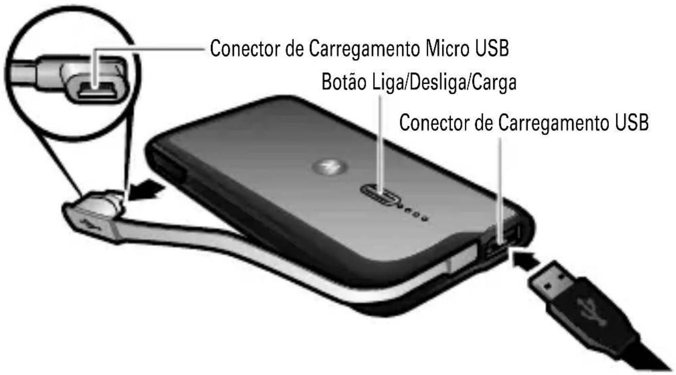 MOTOROLA P893 - CARREGUE SEUS APARELHOS - 1