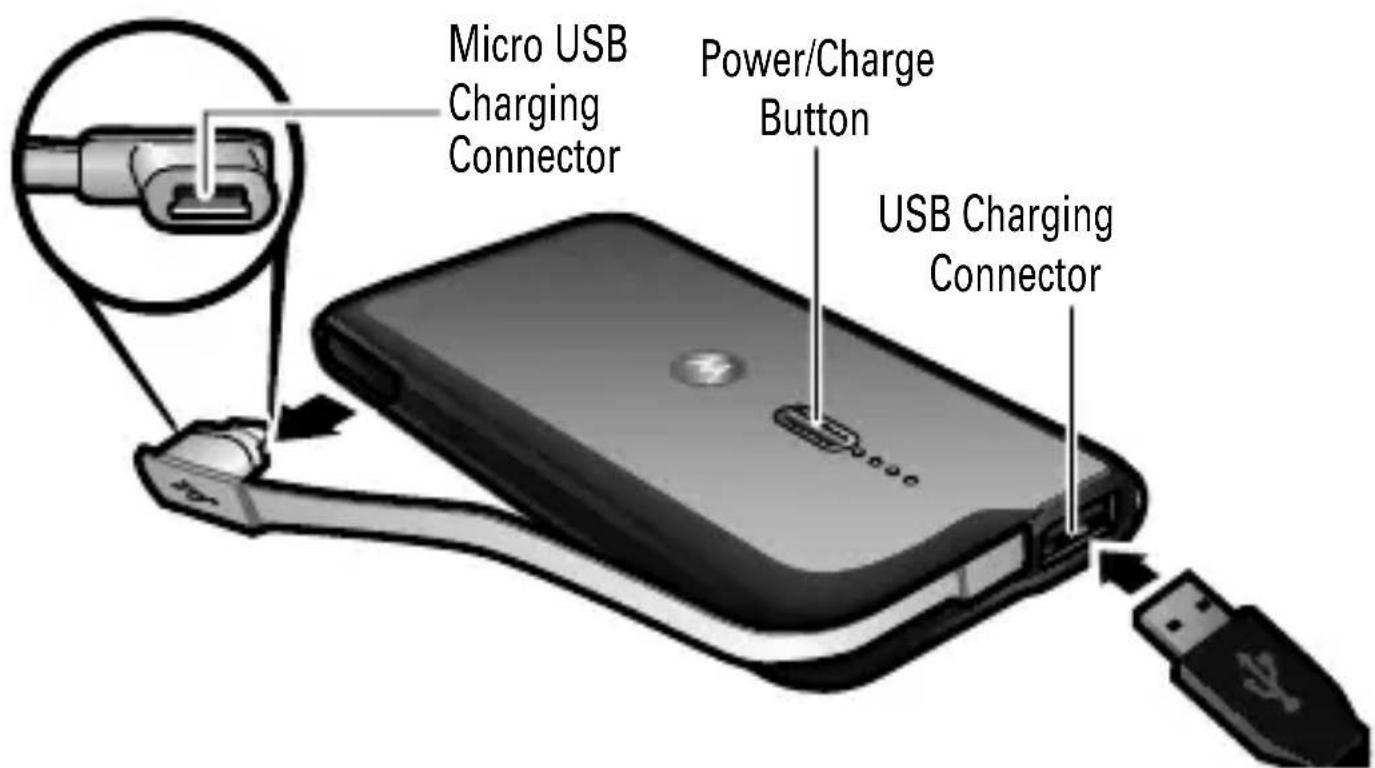 MOTOROLA P893 - CHARGE YOUR DEVICES - 1
