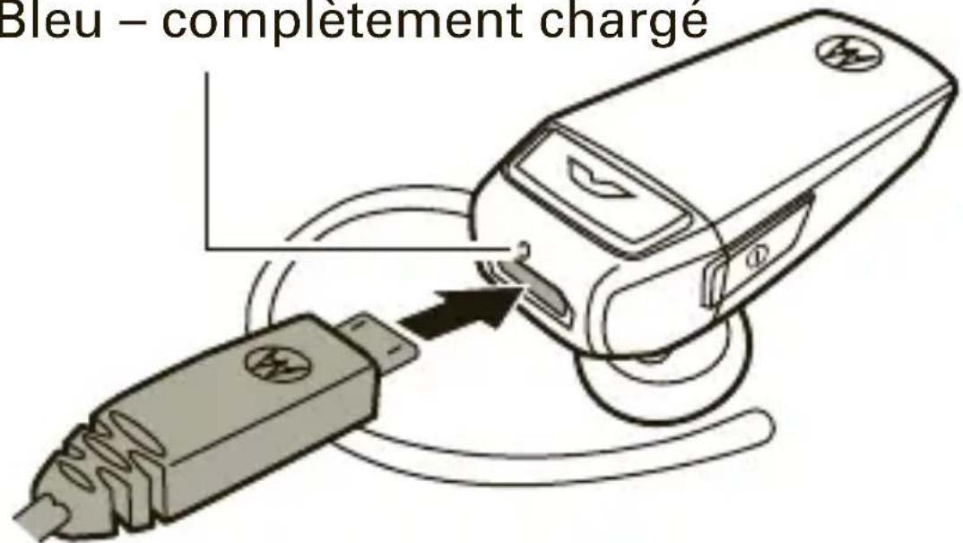 MOTOROLA HK201 - Charge - 1