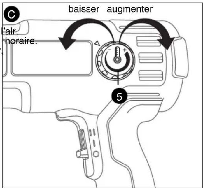 BLACK & DECKER BDPG700 - BOUTON DE RÉGLAGE DE LA TEMPERATURE - FIGURE C - 1