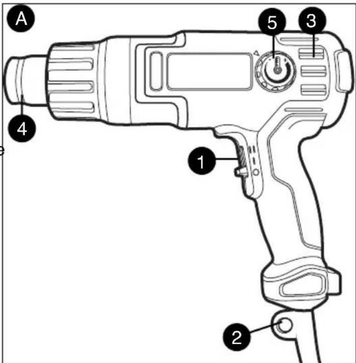 BLACK & DECKER BDPG700 - DESCRIPTION FONCTIONNELLE - FIGURE A - 1