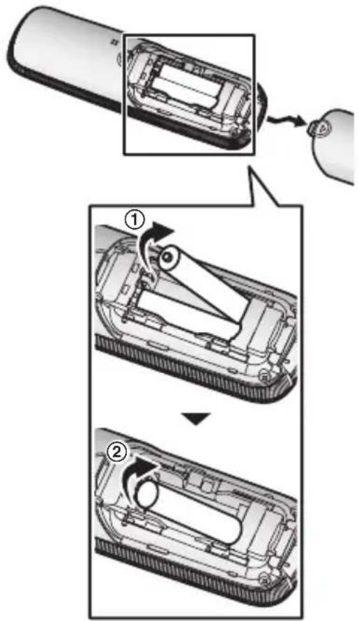 PANASONIC KXTGB612FR - Retrait de la batterie - 1