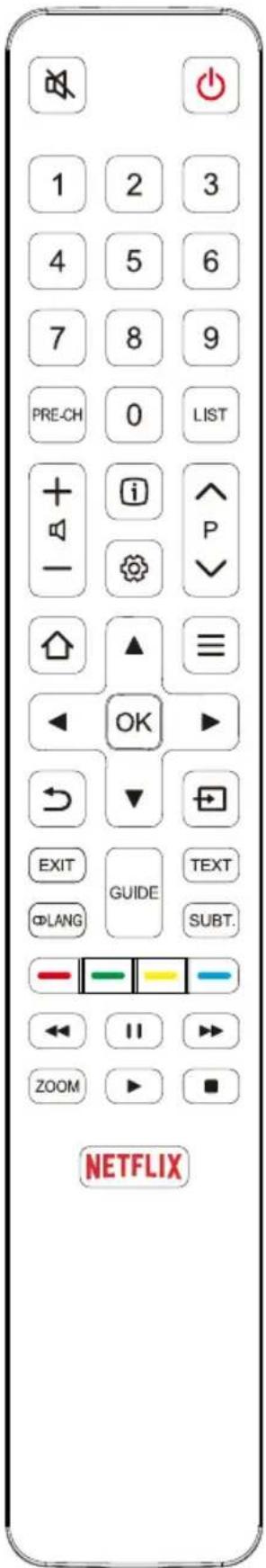 THOMSON 55UG6300 - Fonctions de la télécommande - 2