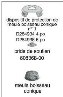 DEWALT D28494G - Meules boisseaux coniques - 1