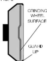 DEWALT DWE4519 - Mounting and Using Depressed Center Grinding Wheels and Sanding Flap Discs IMPORTANT INFORMATION ABOUT GUARDS (FIG. 6) - 1
