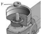 DEWALT DWE4519 - MOUNTING FLARING CUP WHEEL (FIG. 15) - 1