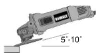 DEWALT D28110 - MOUNTING SANDING BACKING PADS - 1