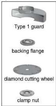 DEWALT D28110 - Mounting Guard - 2