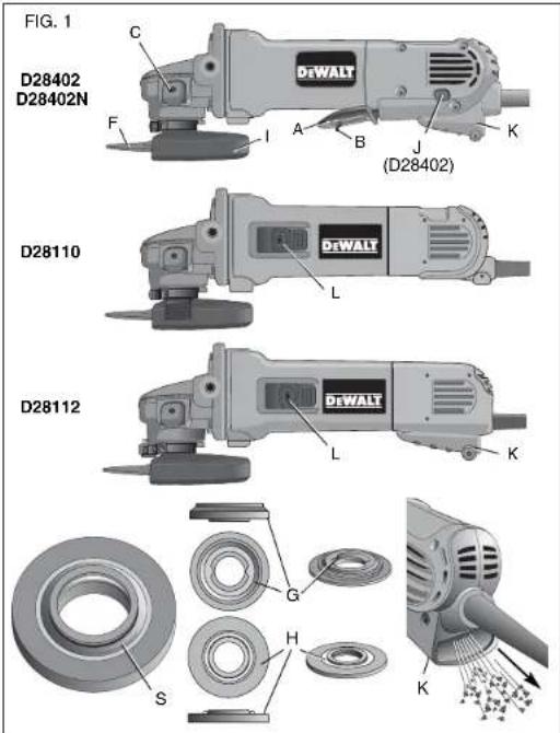 DEWALT D28110 - COMPONENTS (Fig. 1) - 1