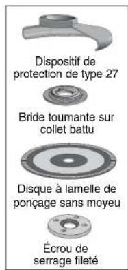 DEWALT D28110 - DISPOSITIF DE PROTECTION (D28110) - 3