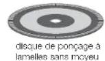 DEWALT D28140 - Disques de ponçage à lamelles de 114,3 mm et 127 mm (4-1/2 et 5 po) - 3