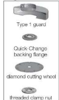 DEWALT D28131 - 4-1/2" (114.3 mm) and 5" (127 mm) Cutting Wheels - 2