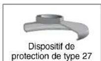 DEWALT D28110K - Meules de 4 1/2 po - 1