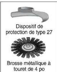 DEWALT D28110K - Brosses métalliques à touret - 3