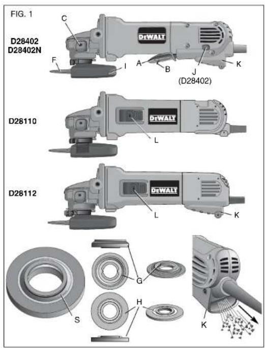 DEWALT D28110K - Causes de l'effet de rebond et prévention de l'opérateur - 1