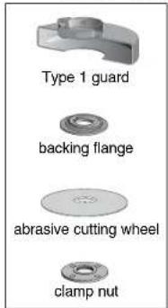 DEWALT D28110K - 4-1/2" Cutting Wheels - 1